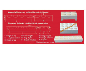 Bullion Block